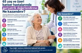 65 yaş ve üzeri kanser hastalarında geriyatrik değerlendirme: Ne kazandırır?